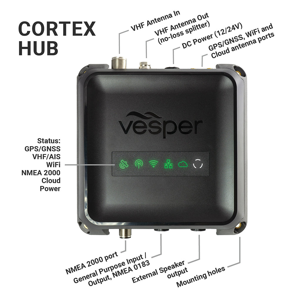Vesper Cortex V1  VHF Radio wSOTDMA SmartAIS  Remote Vessel Monitoring  Works Worldwide  0100281420